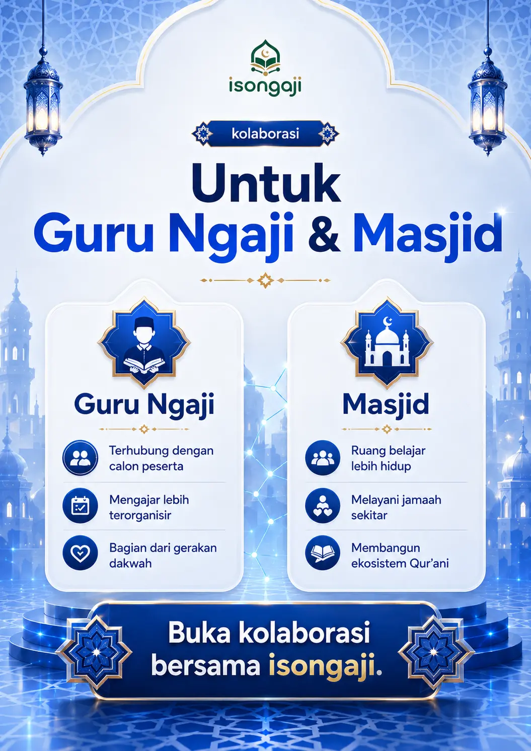 Panel ajakan daftar isongaji